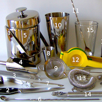 Bartender Kit Options for Aspiring Mixologists