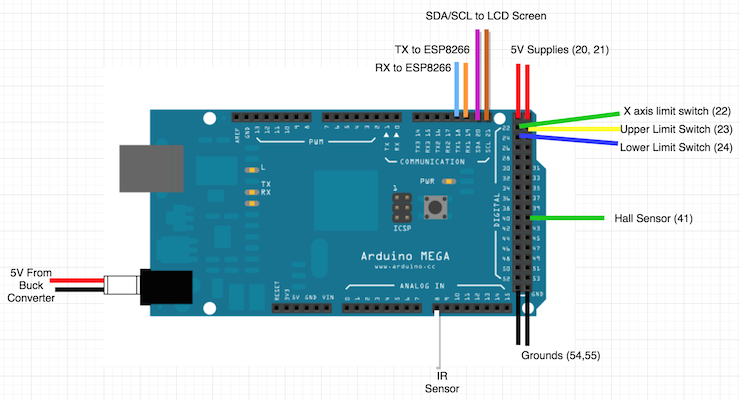 arduino wiring diagram