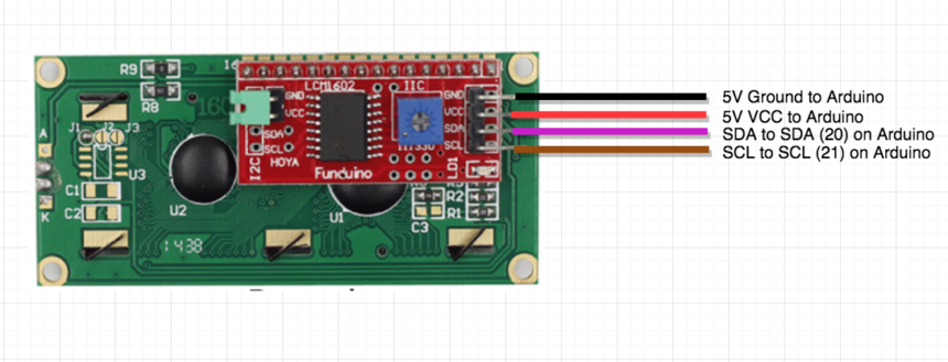 I2C Shield Wiring Diagram