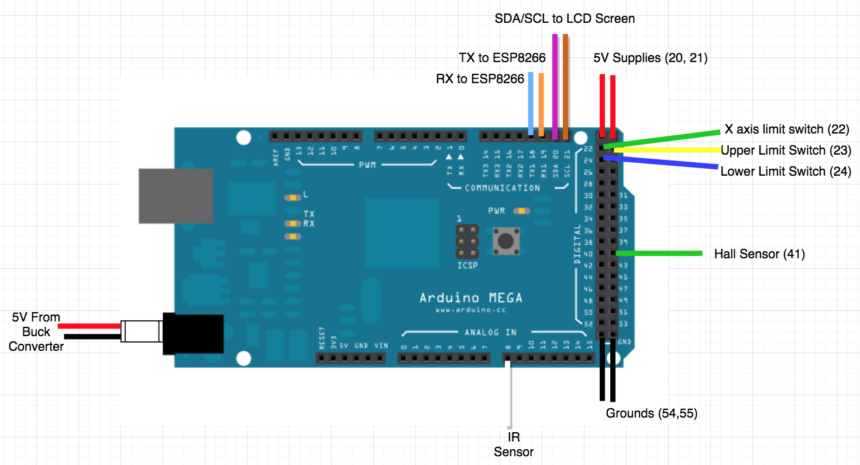 Arduino Wiring Diagram