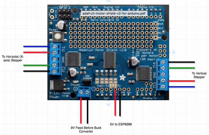 Motor Shield Wiring Diagram